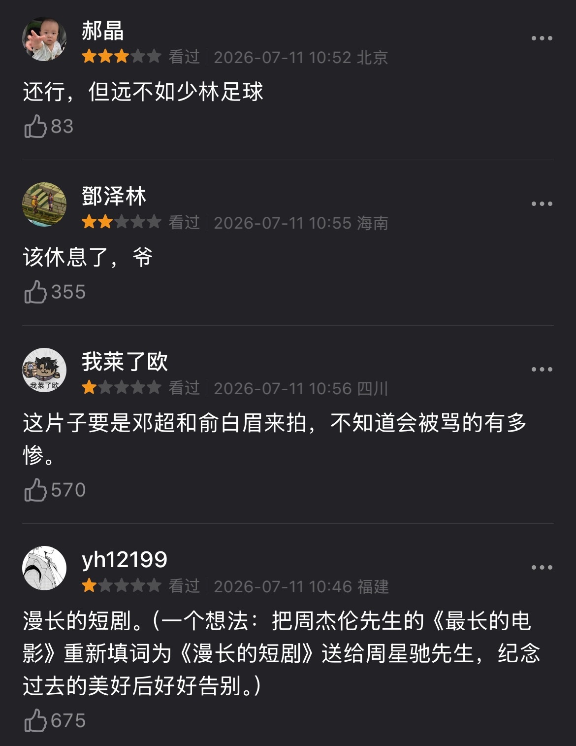 周星驰+张小斐+迪丽热巴+张艺兴，这阵容摆出来就是奔着炸场去的。《功夫女足》上映