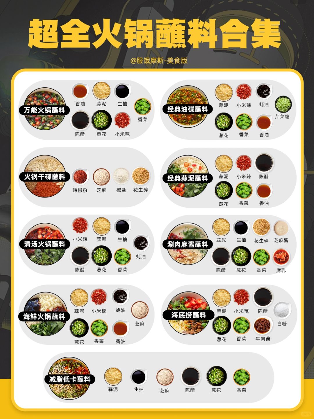 🔥超全火锅蘸料合集，附火锅涮菜时间