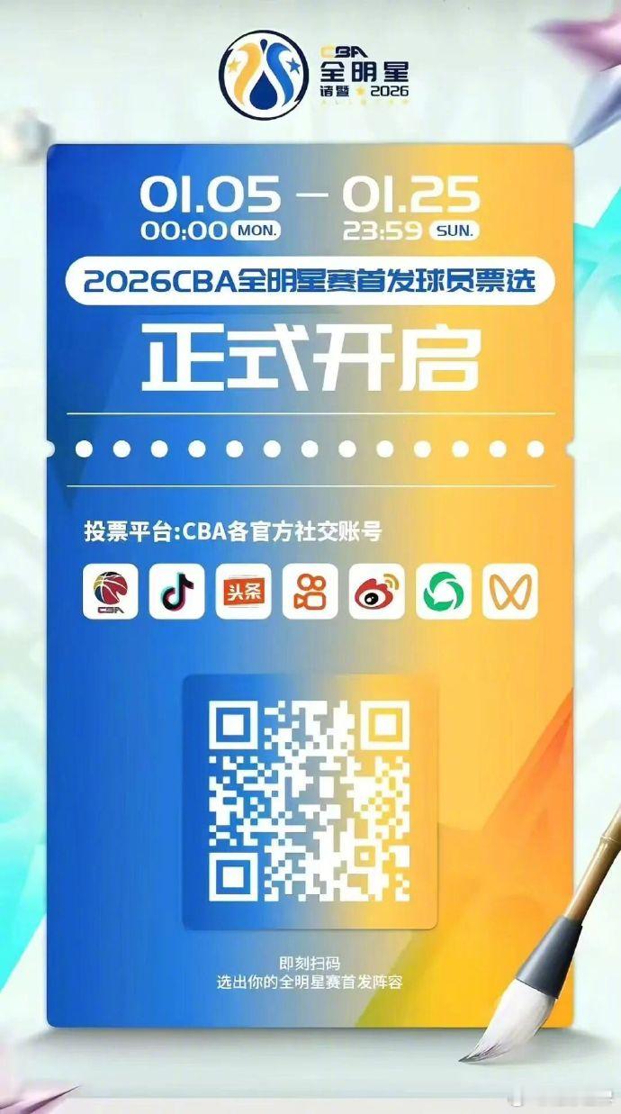 CBA全明星双倍投票日，给自己喜爱的球员投票花式给CBA全明星拉票2026CBA