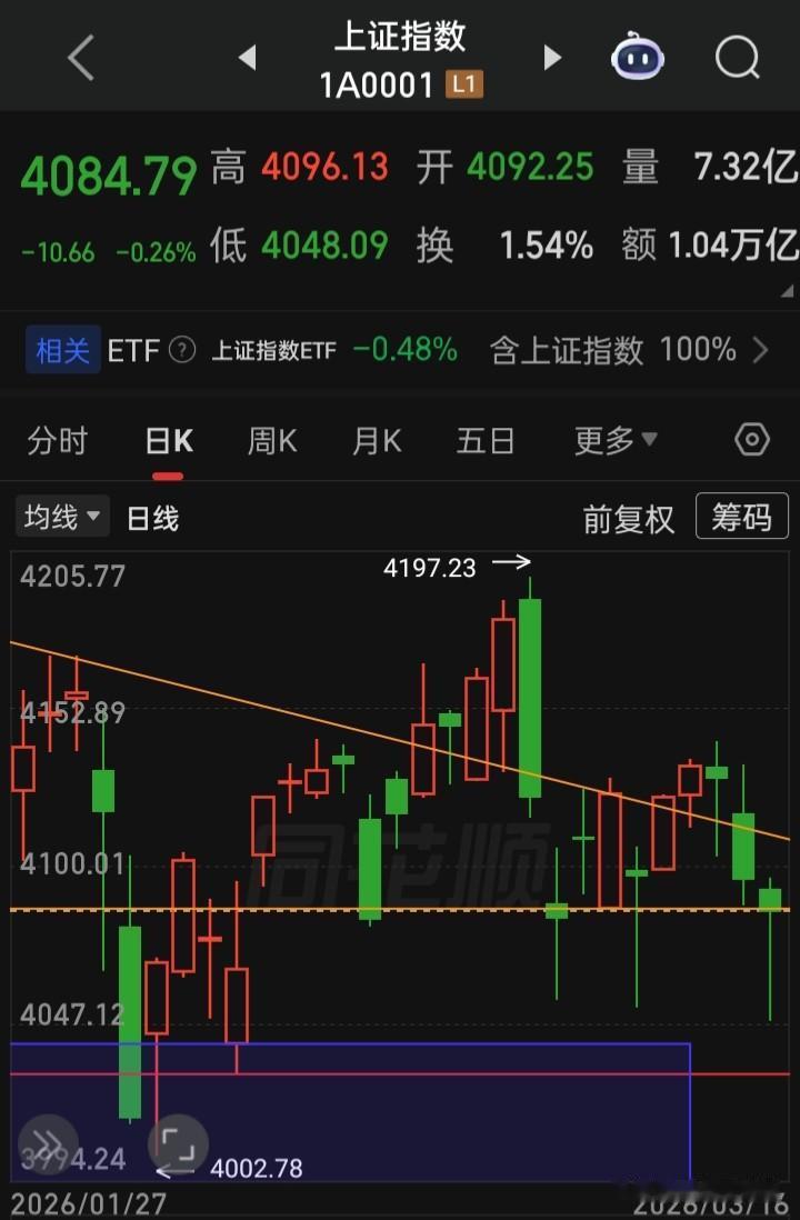 “鱼叉上三根钢针”，这是要往哪叉？