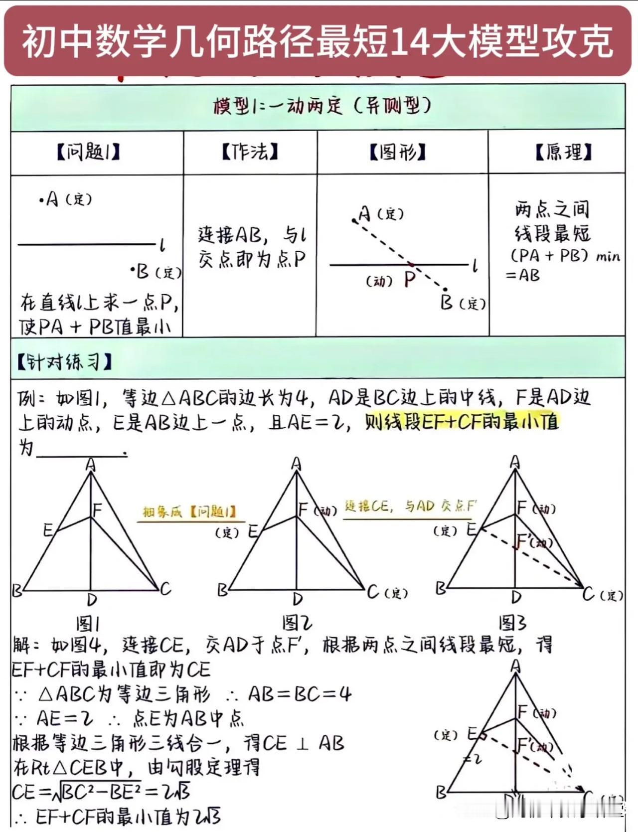 初中数学几何路径最短14大模型攻克