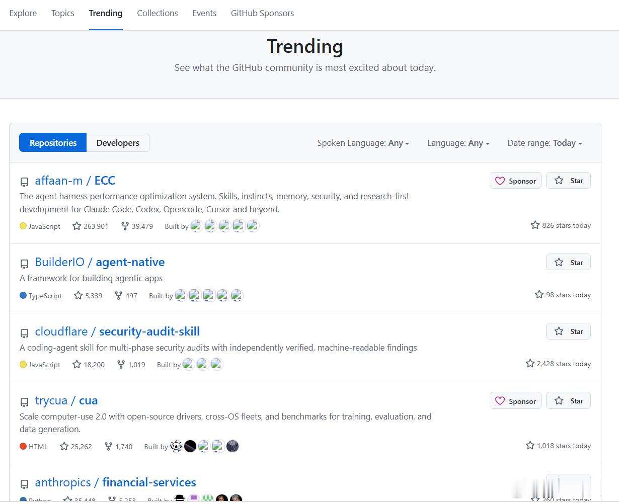 怎么消除ai信息差，我觉得回报率最高的事就是每天去搂一眼Github Trend