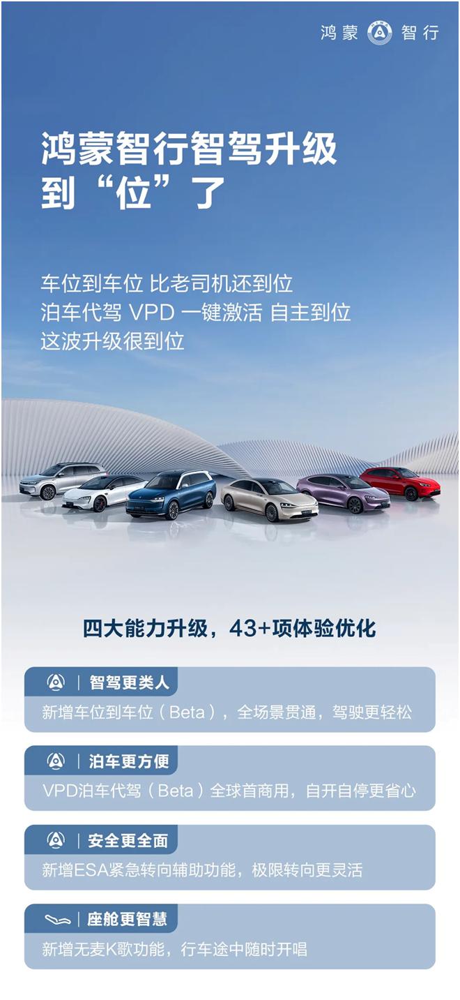 智界R7全新OTA，智慧出行引领新风向
这个春节智界R7全方位守护准备驾驶出行的