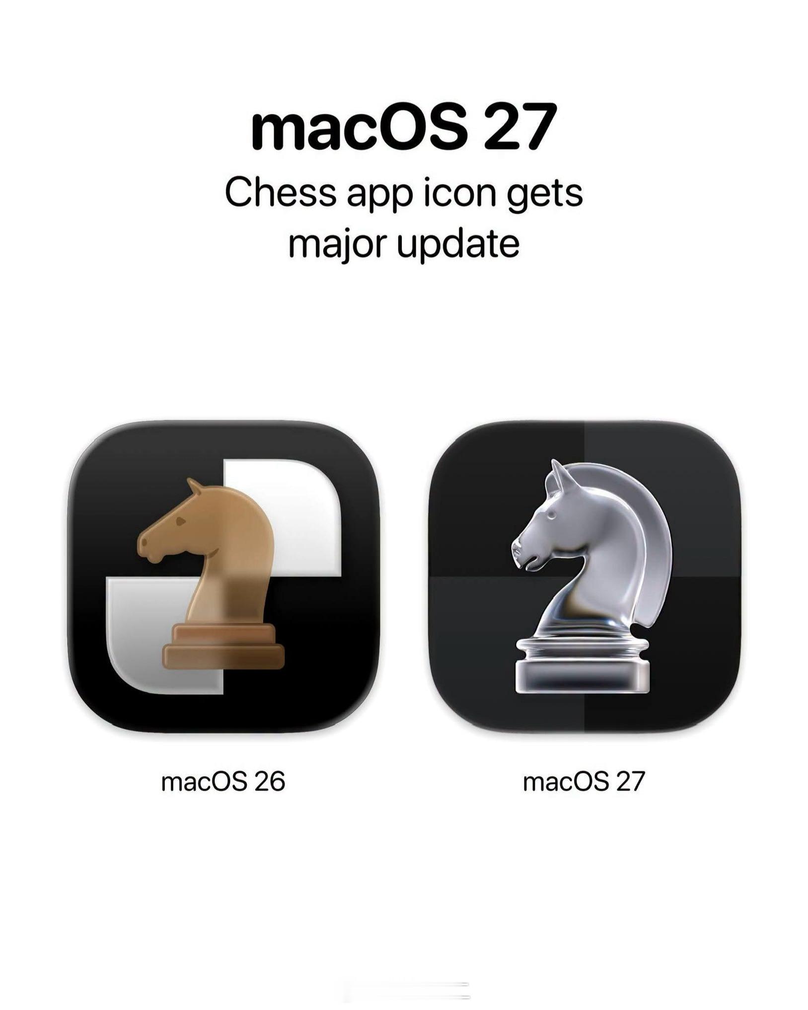 macOS 27 Beta 5把「国际象棋」的icon改成这样了，有点精致啊。以