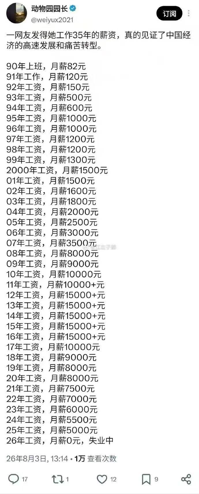 人生就是这样的起起伏伏，很正常的！