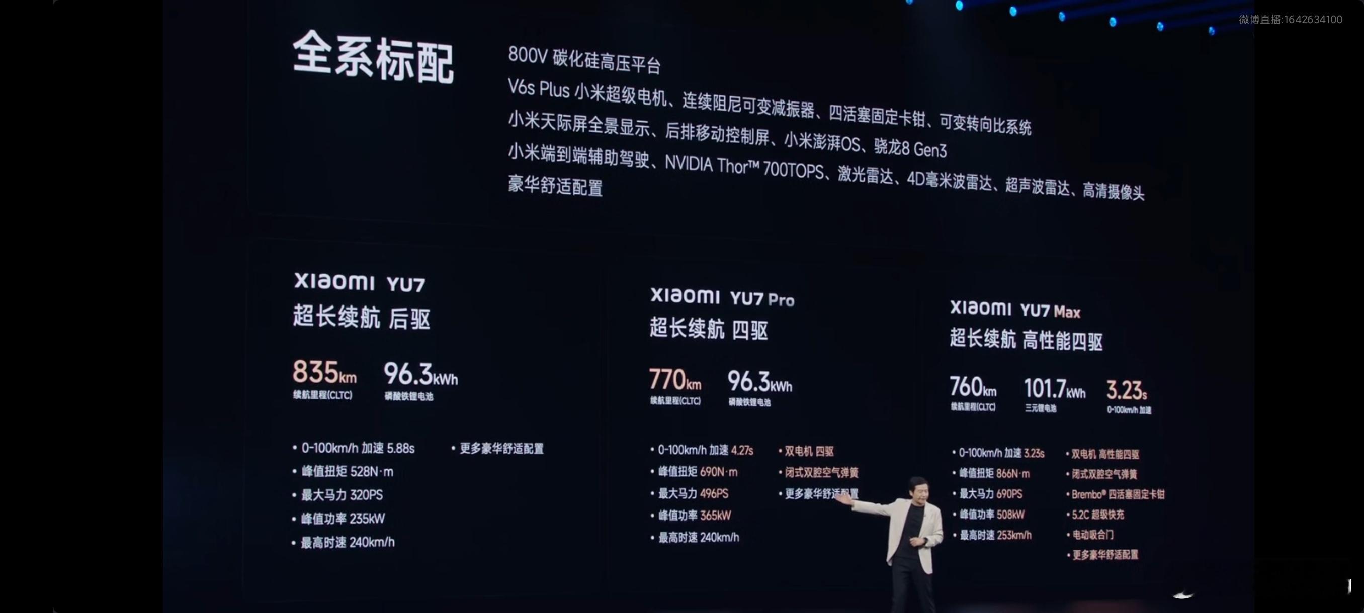 小米yu7 配置一览，这次全系标配激光雷达，看起来小米SU7标准版把小米整怕了 