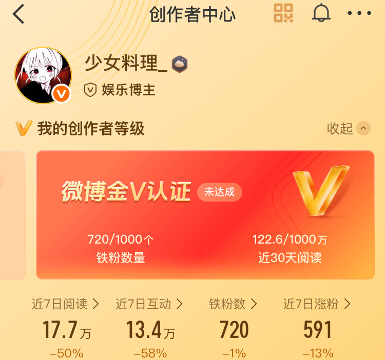 ⋆ ☆₊⋆尊敬的用户 您的互动时间已到！！*★ ​ ​​​