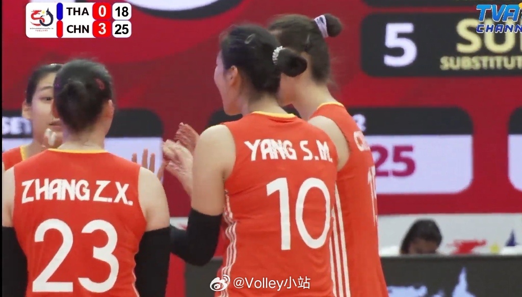 中泰友谊赛，中国女排3-0泰国女排（25-22 25-22 25-18）友谊赛结