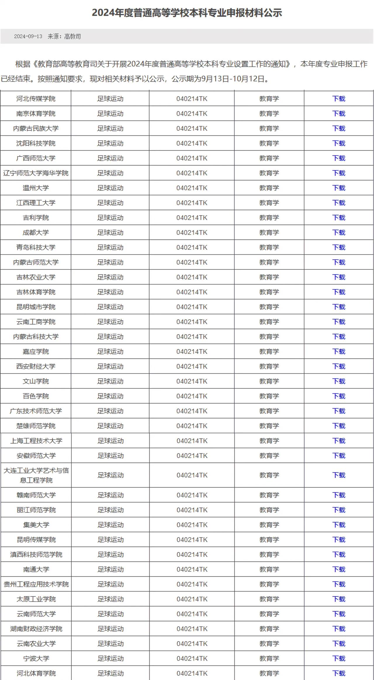 中国足球有希望了！！！
国家要下决心搞好足球这件事了。
2024年9月13日，教