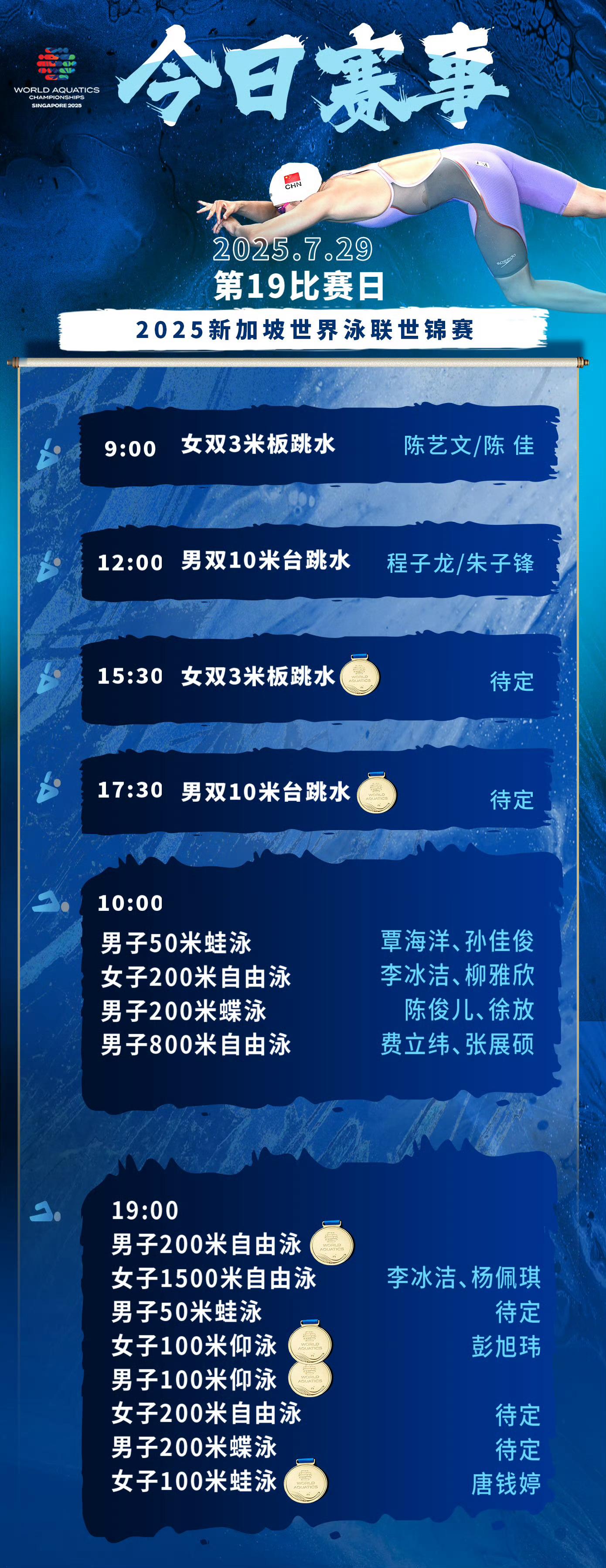 2025新加坡世界泳联世锦赛 今日赛程⏰ ​​​