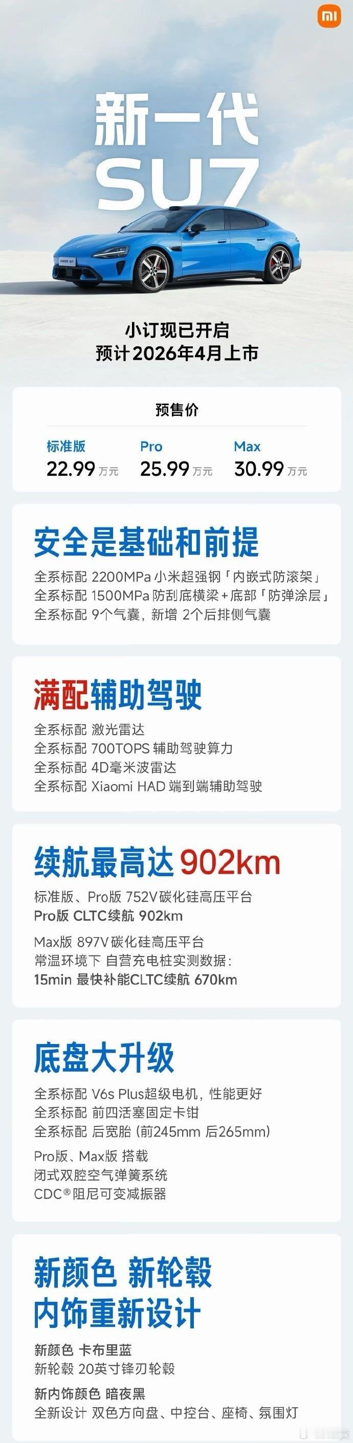 雷军官宣新一代SU7 这一次改款还是有很多不一样的✅平台从400V升级到800V