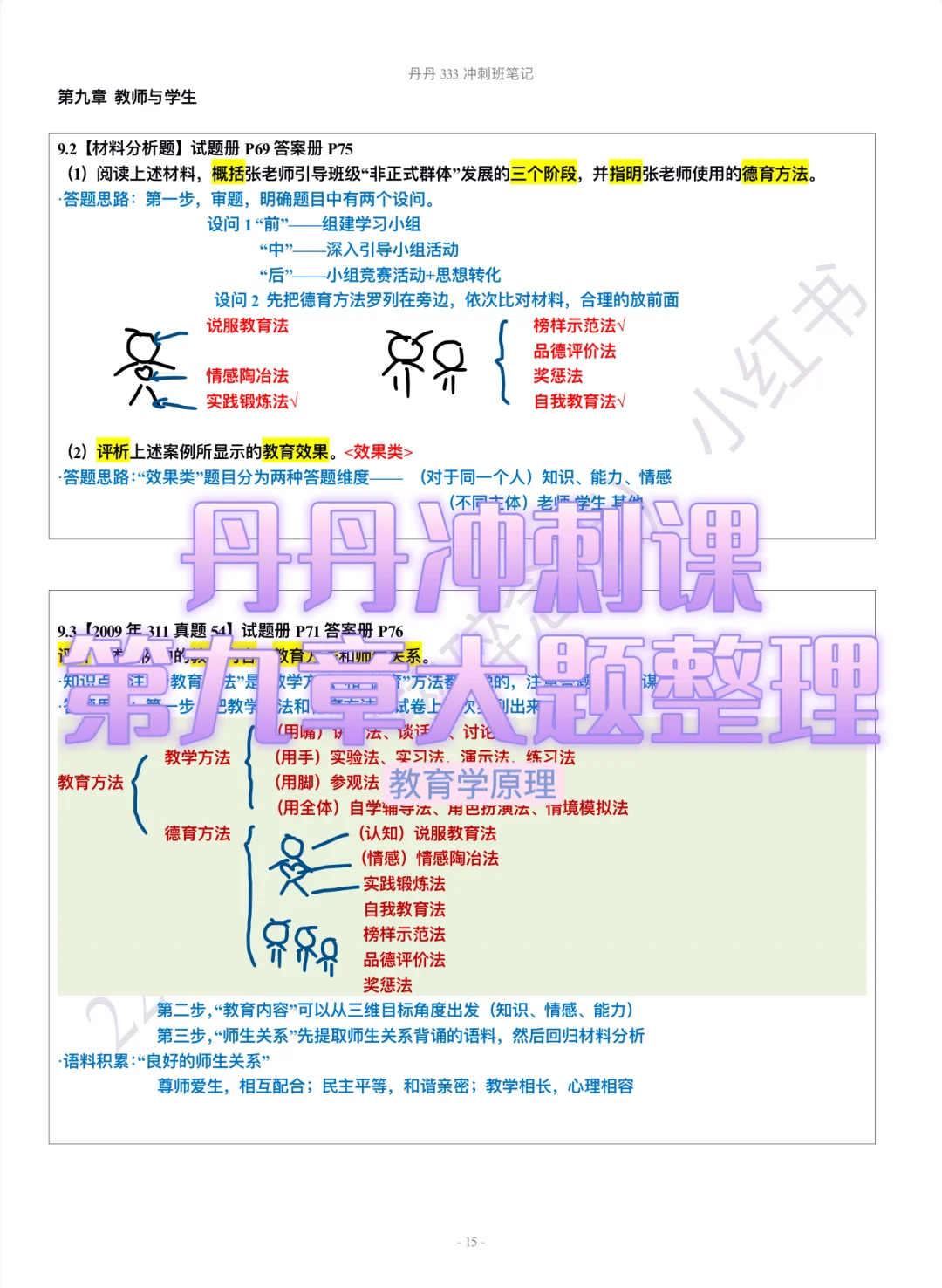 丹丹说课后要好好把教原大题摞一遍！！