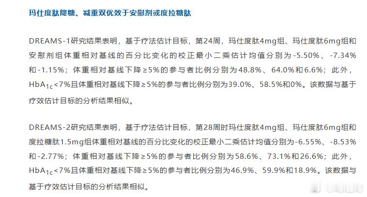 中国降糖减重药有新成果降糖减重药新成果将给患者带来哪些利好中国的创新药物成果让很