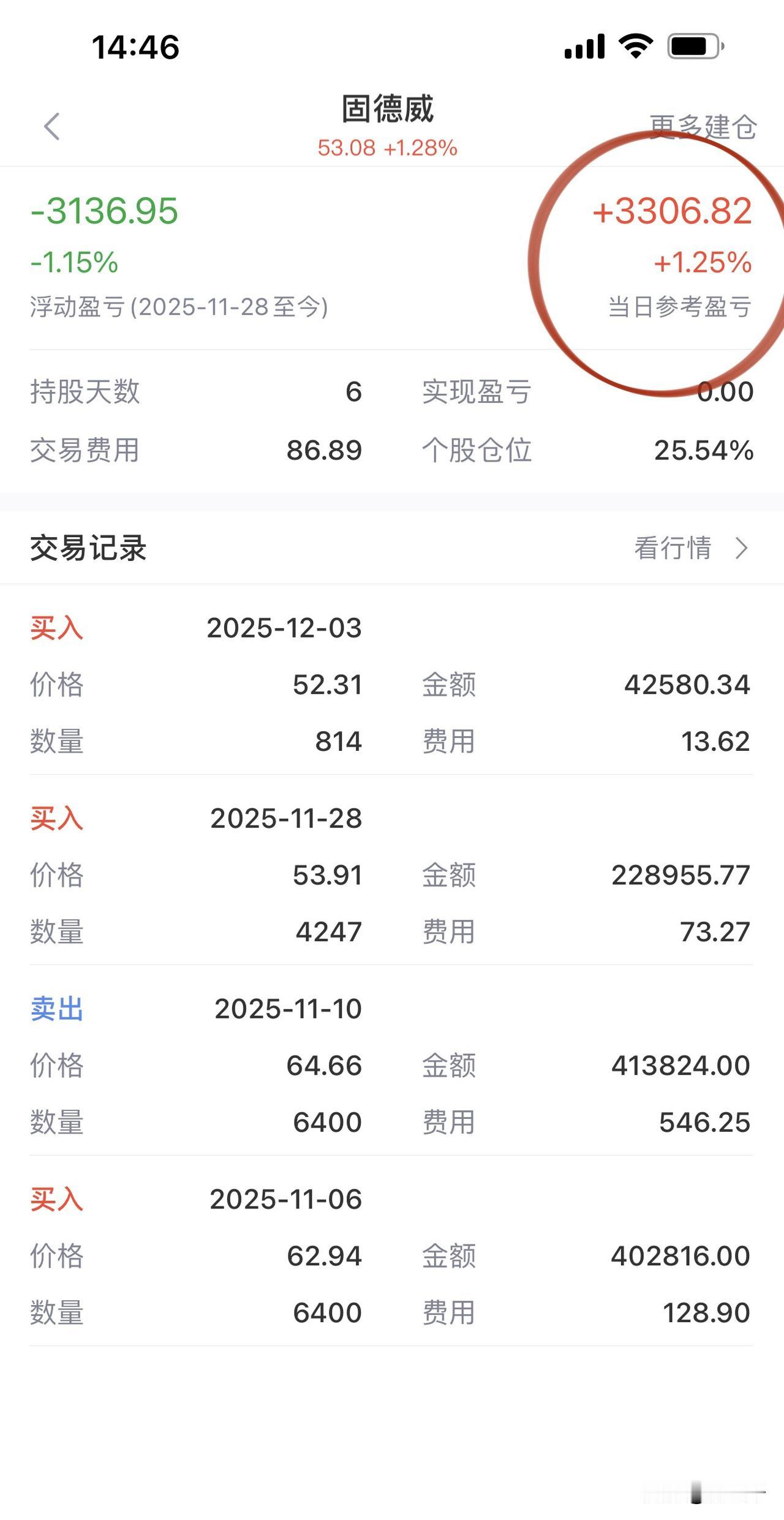 盘面呈现纠结的揉搓形态如何应对！
愿意看就倒杯茶点根烟看会，
不愿看就该忙什么就