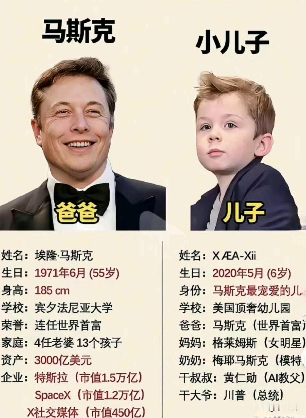 世界最强七零后和世界最强二零后