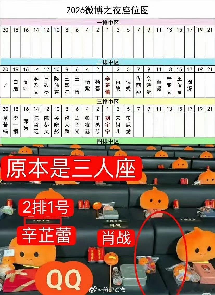 微博之夜内场内场座位牌悄悄挪了个位置，没想到直接触发了连锁反应工作室一句“很突然