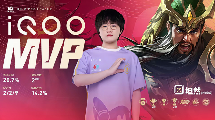 坦然的关羽Hero对战EDGMHero先拿一局1:0EDGM坦然的关羽获得本局M