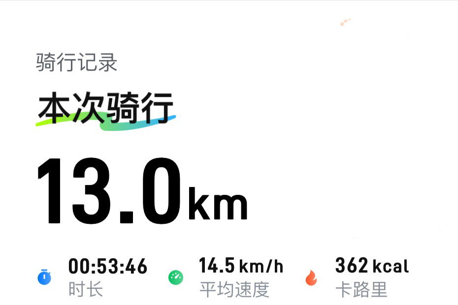 京东健康减重不难瘦大赛骑行打卡13公里，慢悠悠骑了快一小时，消耗362大卡。不用