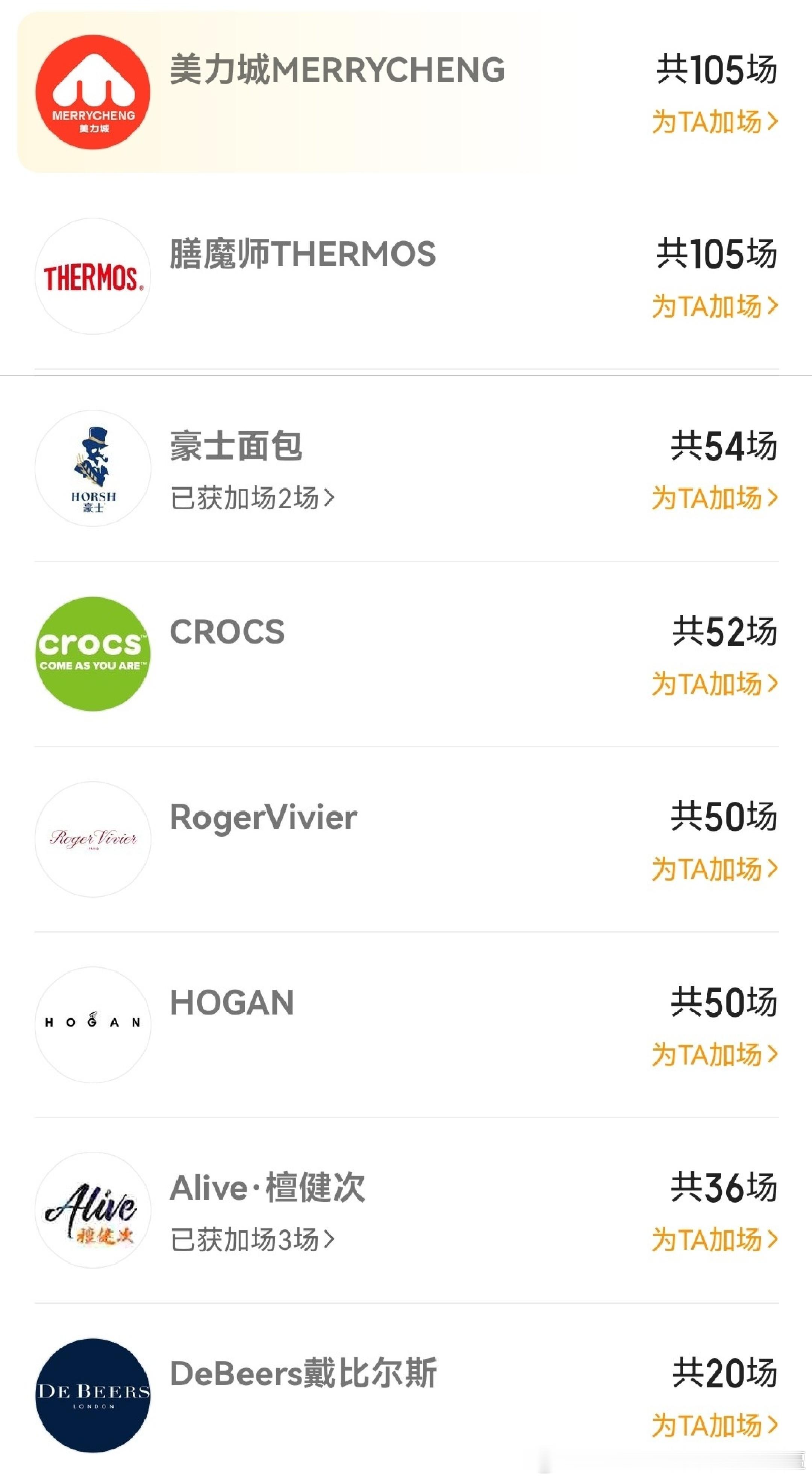 品牌霸霸们是时候卷起来了! 