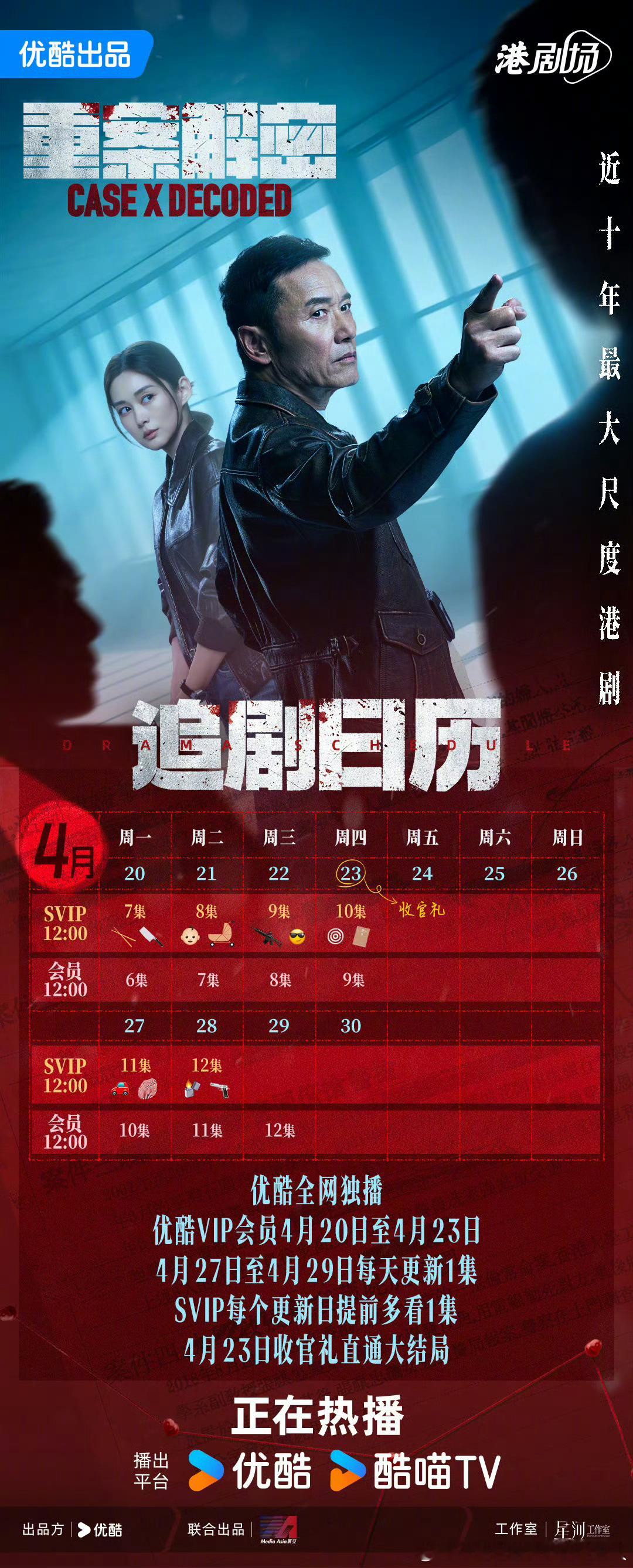 优酷重案解密 4.23开超点，直通大结局。这部挺好看的，1集多一个案子，没有乱七