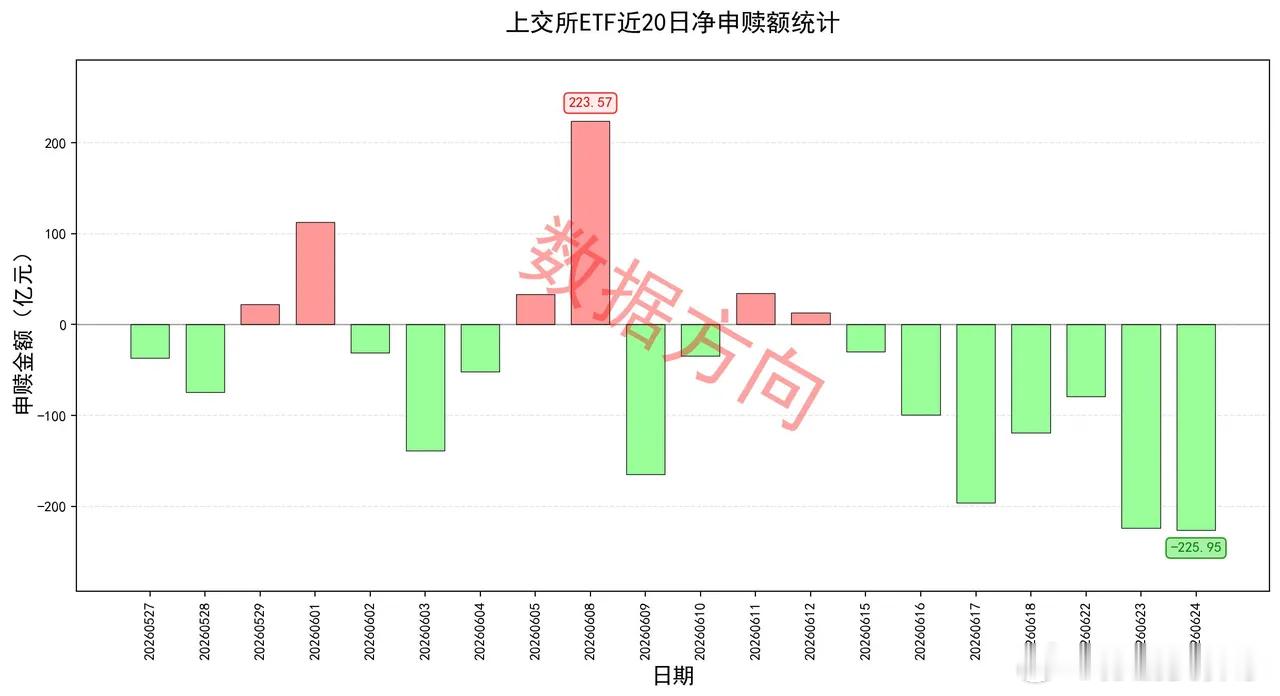 流动性趋紧，黄金、白银、原油全线跳水！ 大宗商品全线跳水： COMEX黄金跌3.