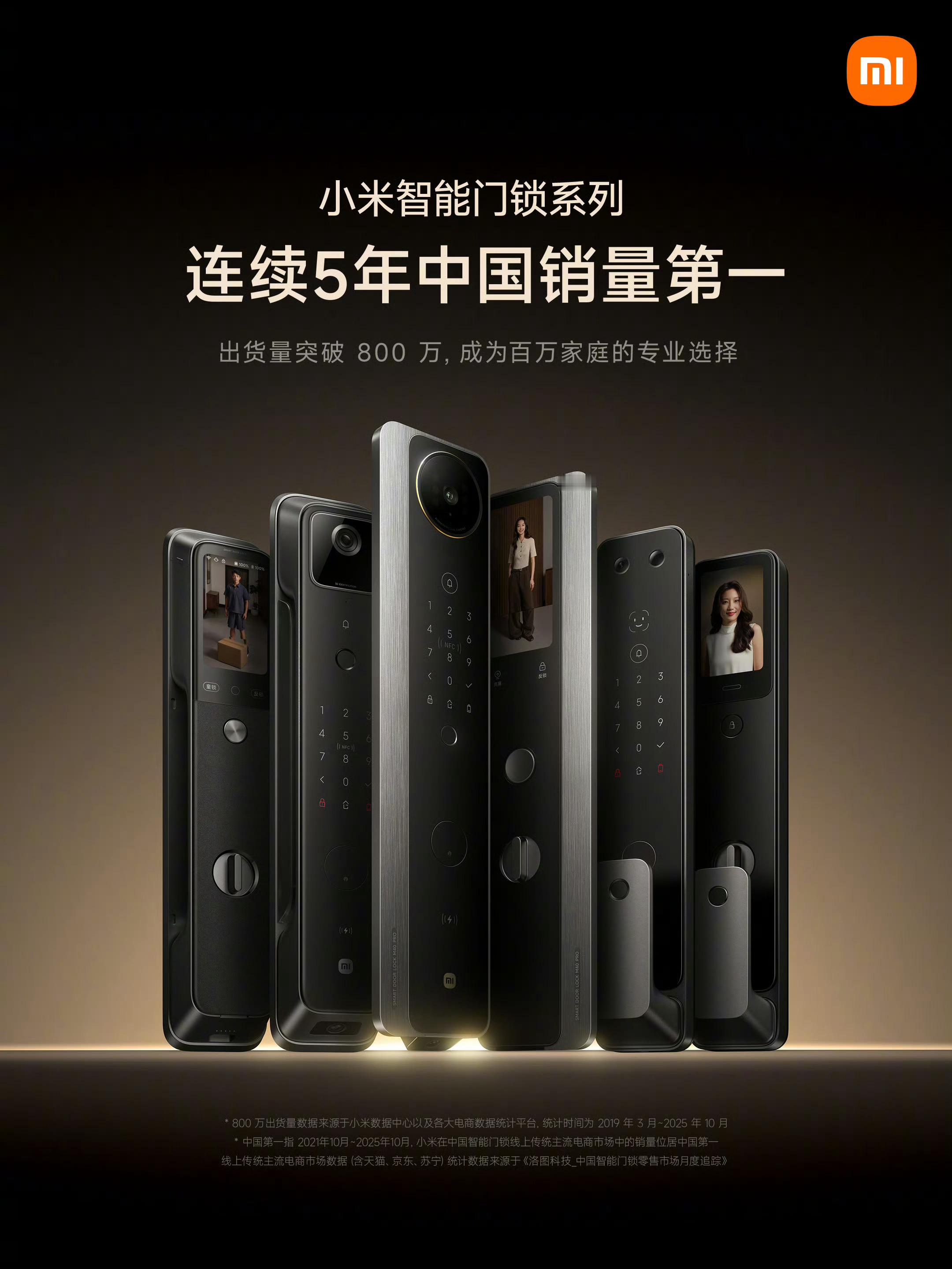 早上看到小米官方宣布小米智能门锁已经是连续五年的中国销量第一。其实在很多品类，小