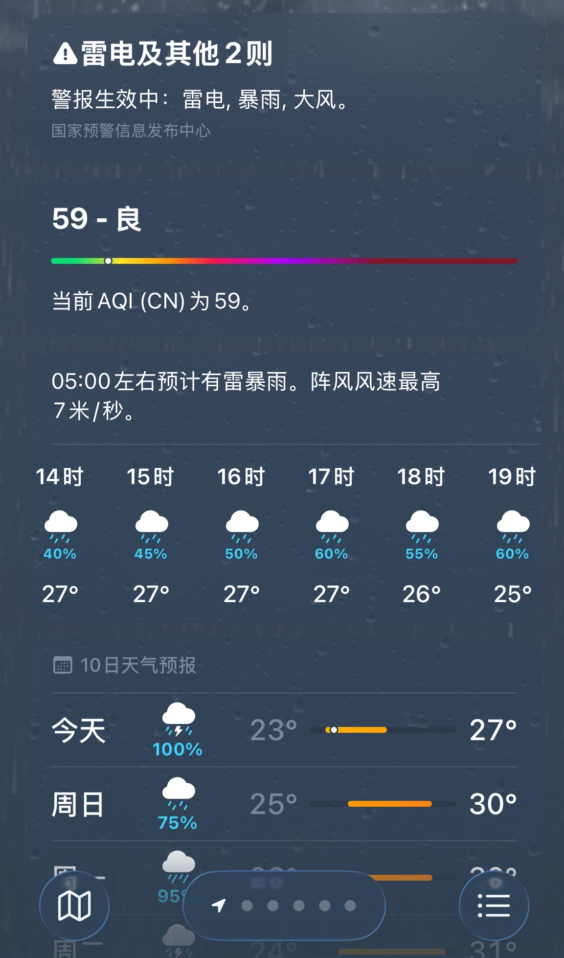 屏幕前的家人们觉得我明天下午三点还能出去看电影吗 