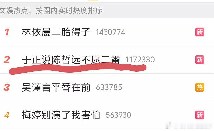 于正说陈哲远不愿二番陈哲远不愿意二番，现在的流量，演技没有，不愿意这不愿意那，到