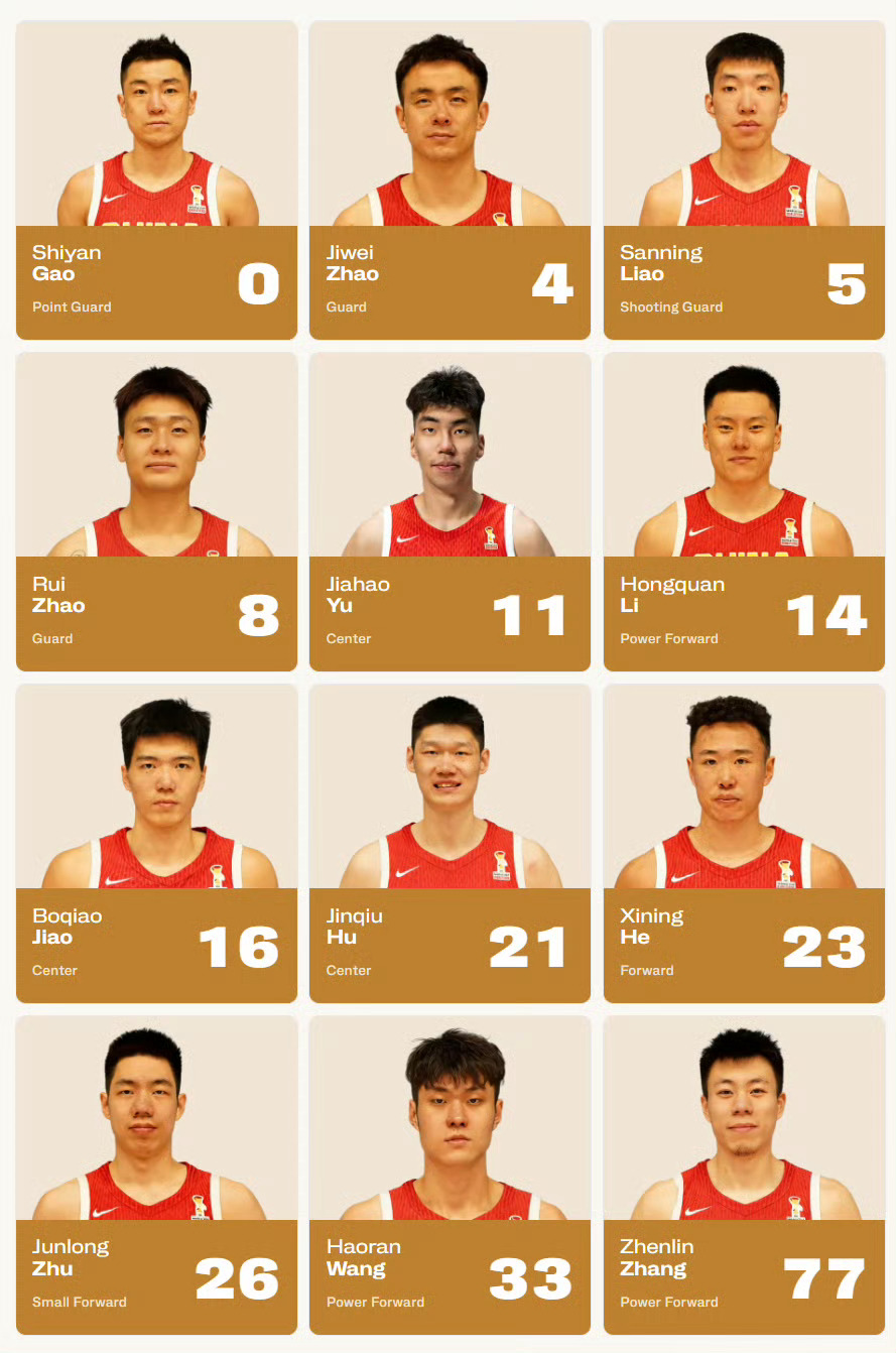 中国男篮vs中国台北男篮与省队的12人名单出炉，我们的名单和上一场胜日本的一样，