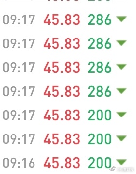 垃圾股？垃圾股的表现就是天天竞价涨停天天开盘低开你说垃圾吧天天竞价涨停你说不垃圾