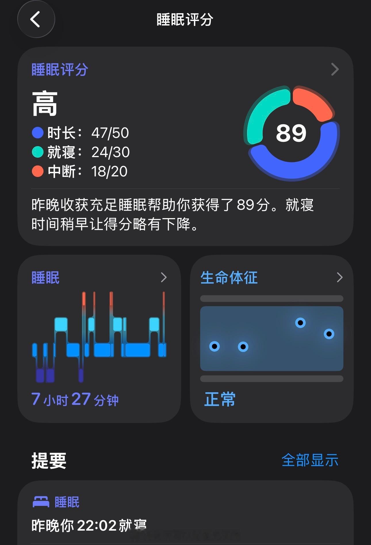 狗有生物钟自我调节系统，本来跟着我晚睡晚起了一阵子之后，突然之间又要早睡早起了好