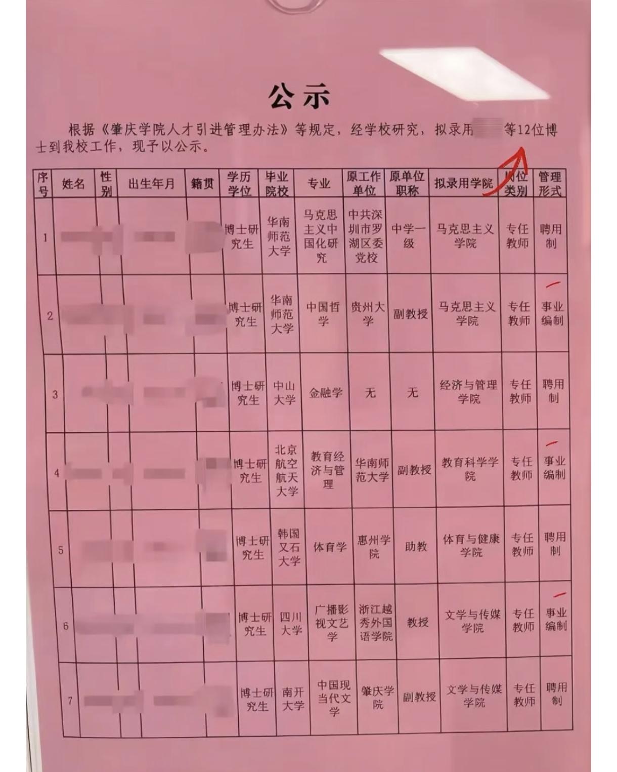 以后不要说一二线城市，就连四五线城市的高校新晋教师都可能只是聘用制而没有事业编制