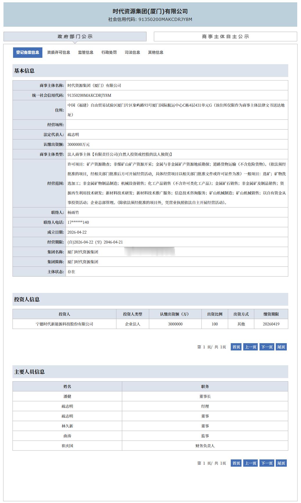 注册资本300亿元的厦门时代资源集团成立！昨日，由宁德时代新能源科技股份有限公司