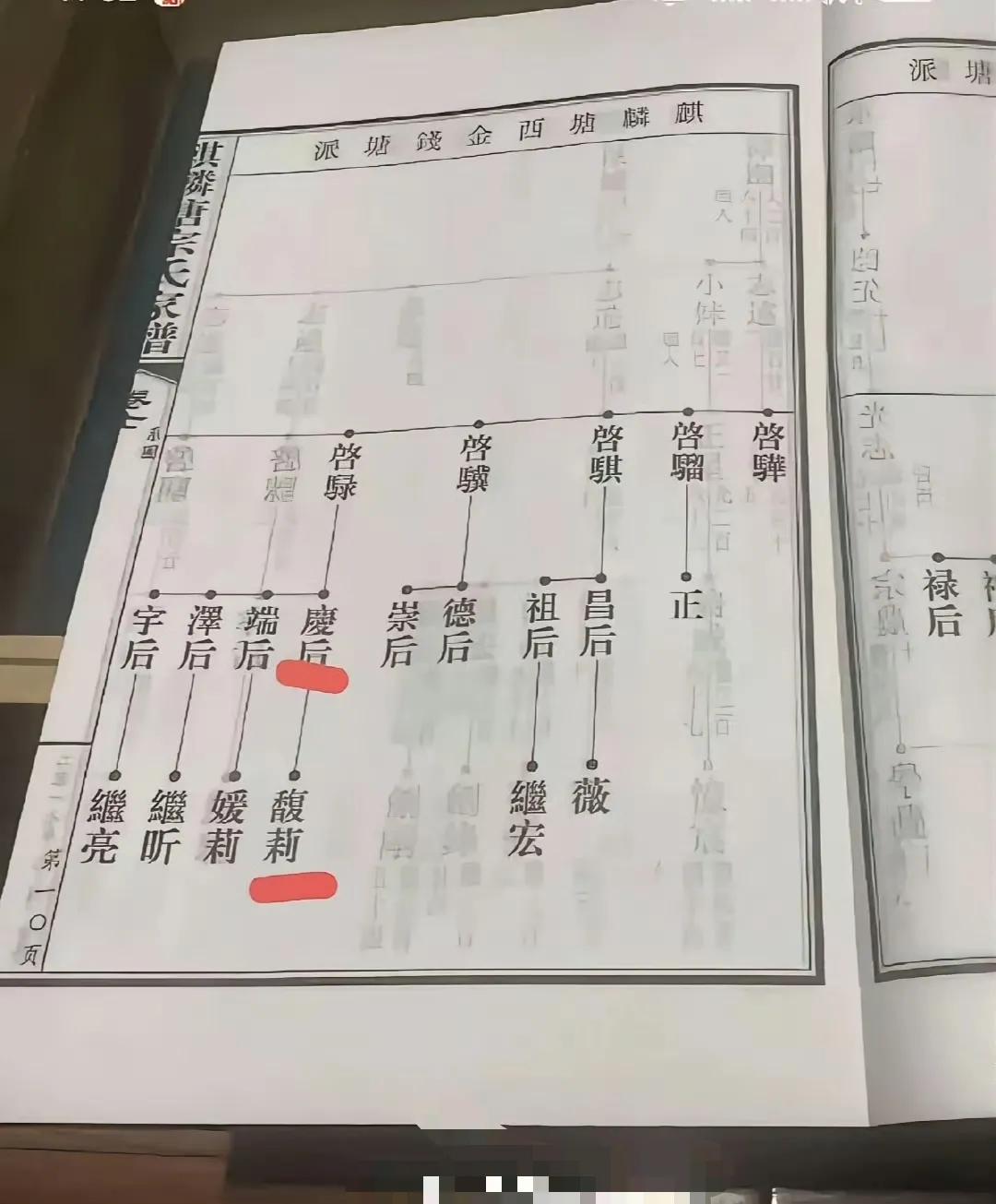 网传的一张宗庆后家谱，这上边后人就宗馥莉一个。

你们觉得这是真的吗？