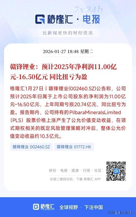 锂电龙头公布重磅业绩，完全超出预期3倍
赣锋锂业2025年11.00亿元-16.