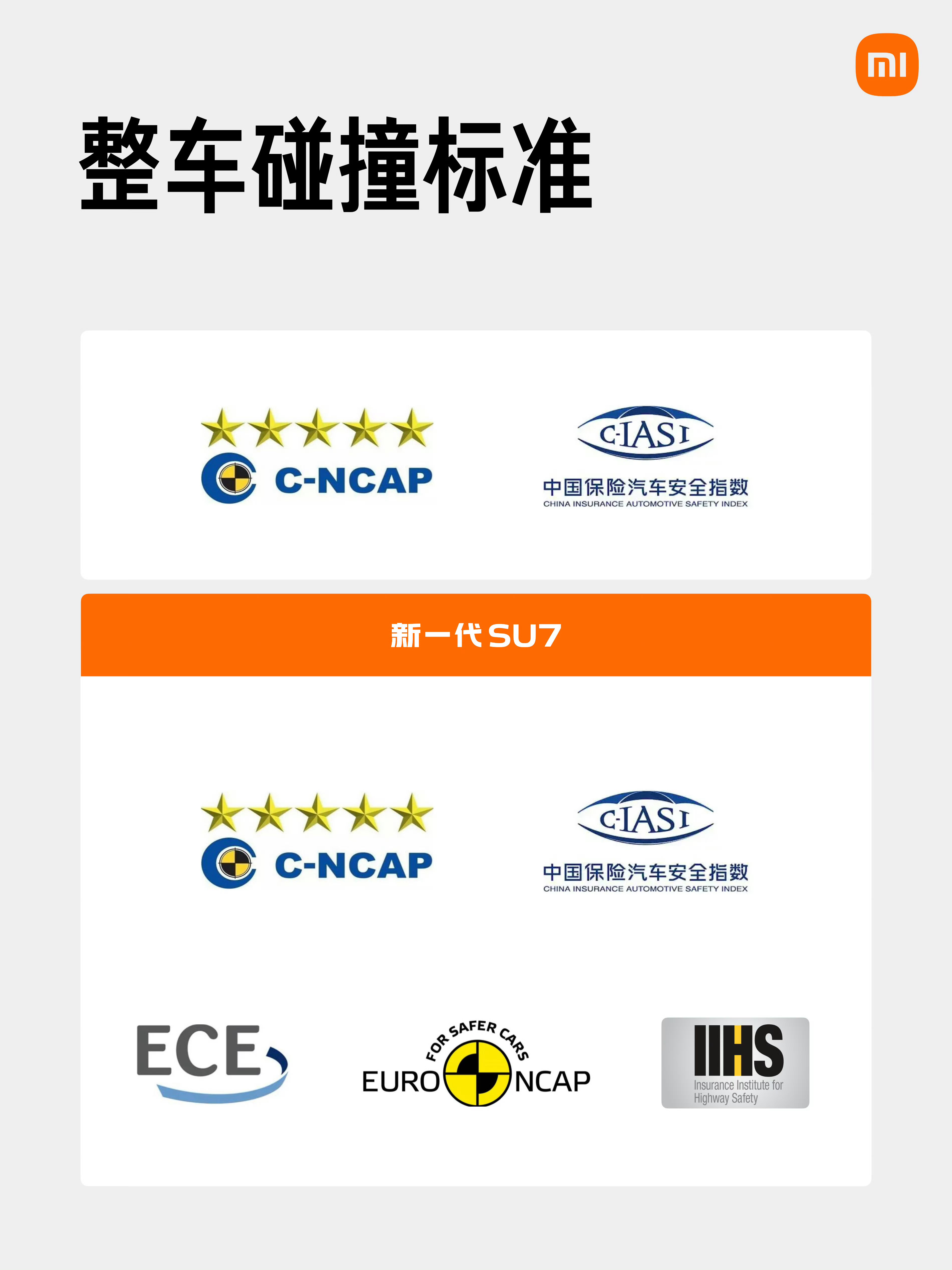 小米对安全是认真的，并且有态度。“安全是基础，安全高于一切”，这句话不是口号，是