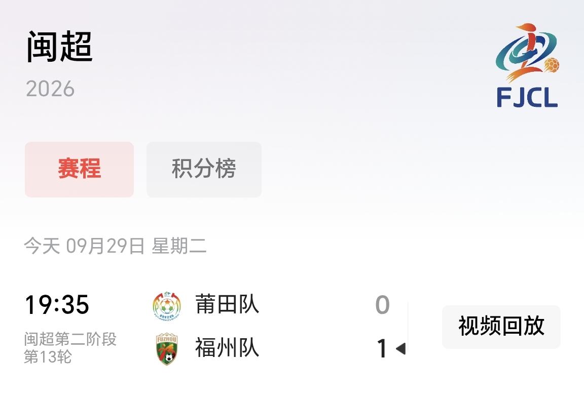 【闽超补赛，福州1：0小胜莆田，基本拿到决赛入场券】

今天晚上进行的是闽超第1