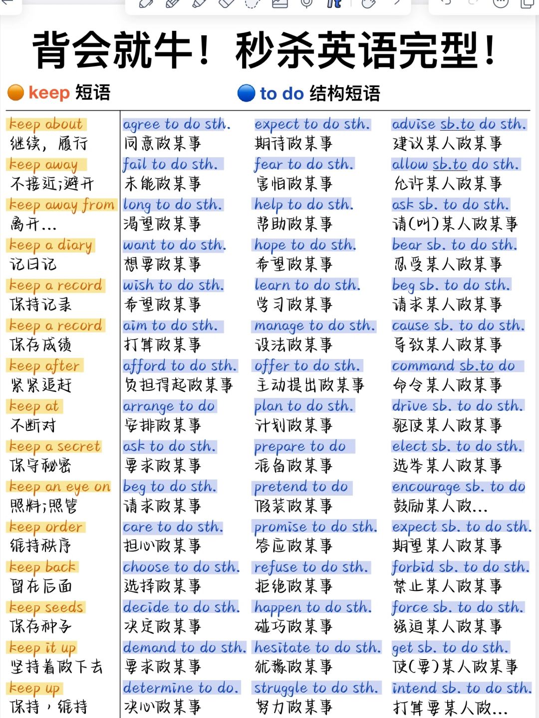 涨分神器！背完，你的完型牛了！基础差有救了！