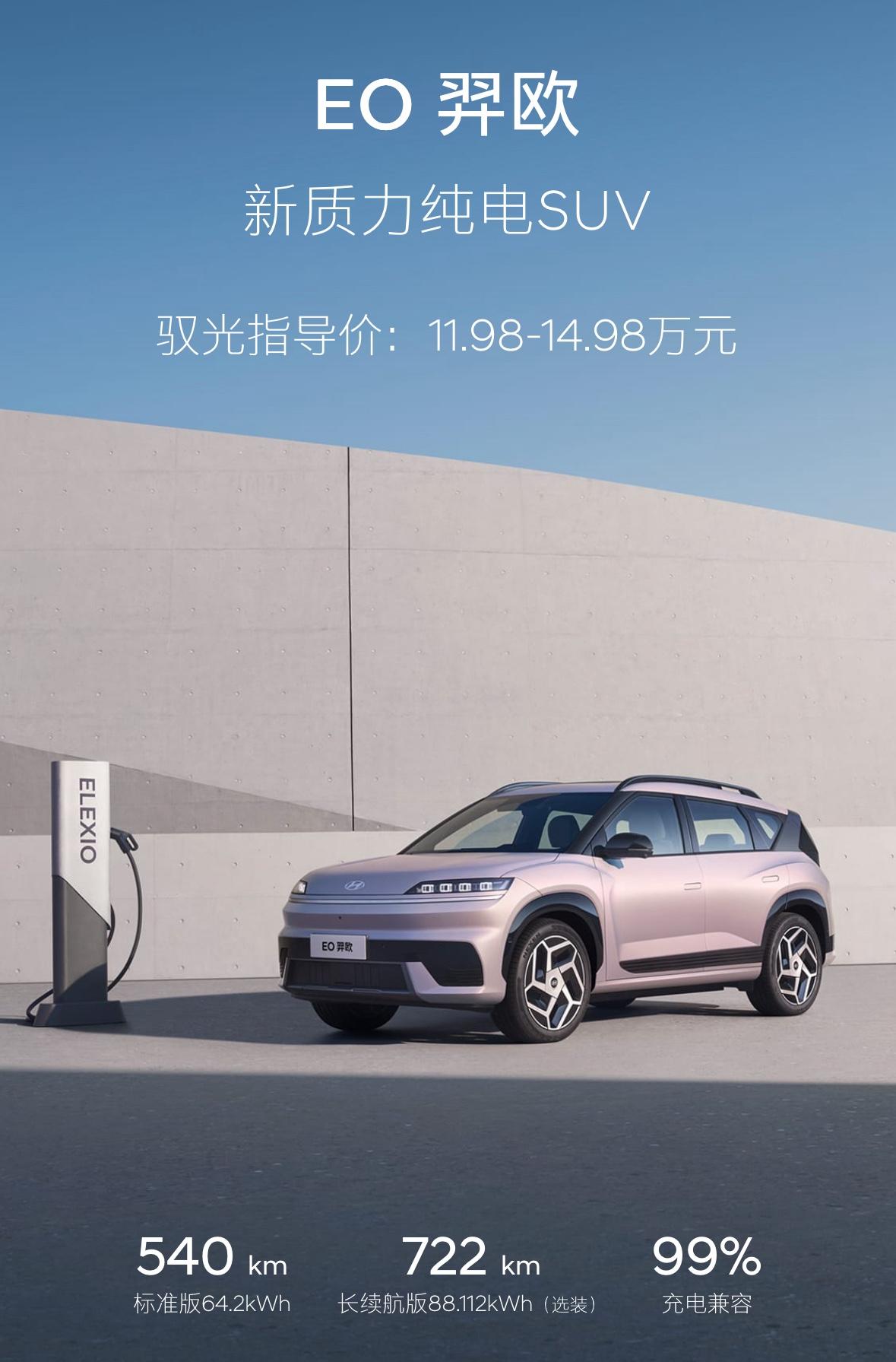 前台阿丽换了辆新车，现代的新能源，名字大家有点陌生，EOyiou羿欧！

之前她