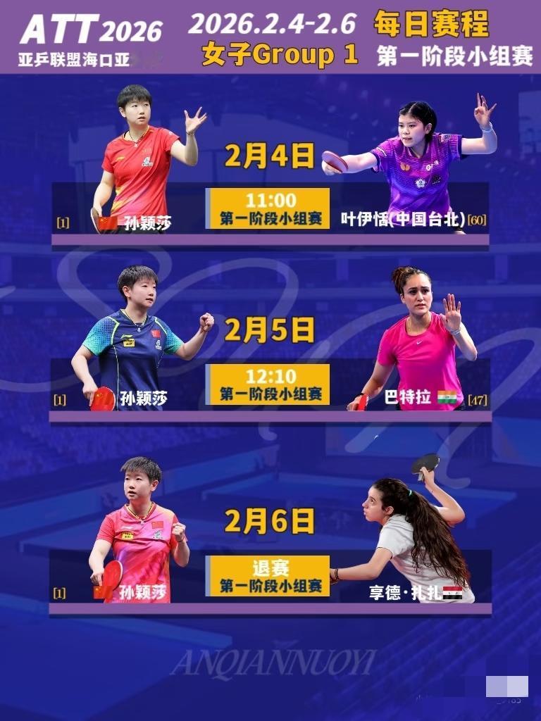 孙颖莎小组赛的最大劲敌非她莫属！
印度怪球手巴特拉！
这个人的球风很怪，相持能力