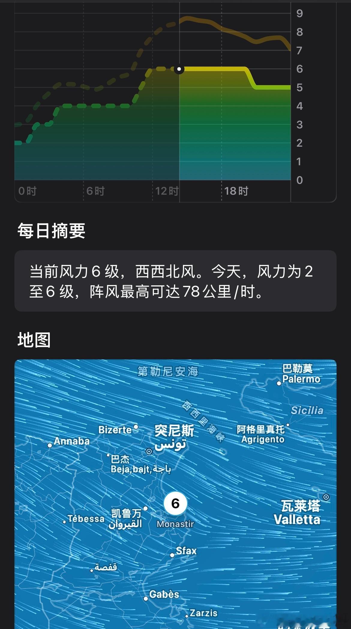 🇹🇳W15女单第二轮🇨🇳逯佳境6-3/7-5 🇨🇳朱宸汀🇨🇳施晗