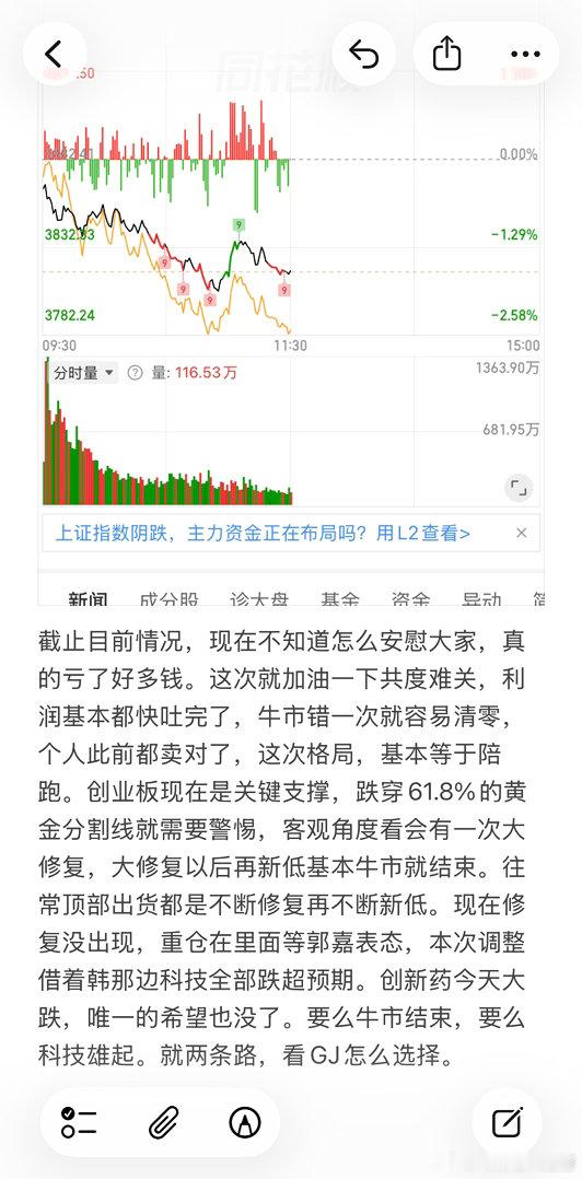 截止现在的思绪，收到回复。基金