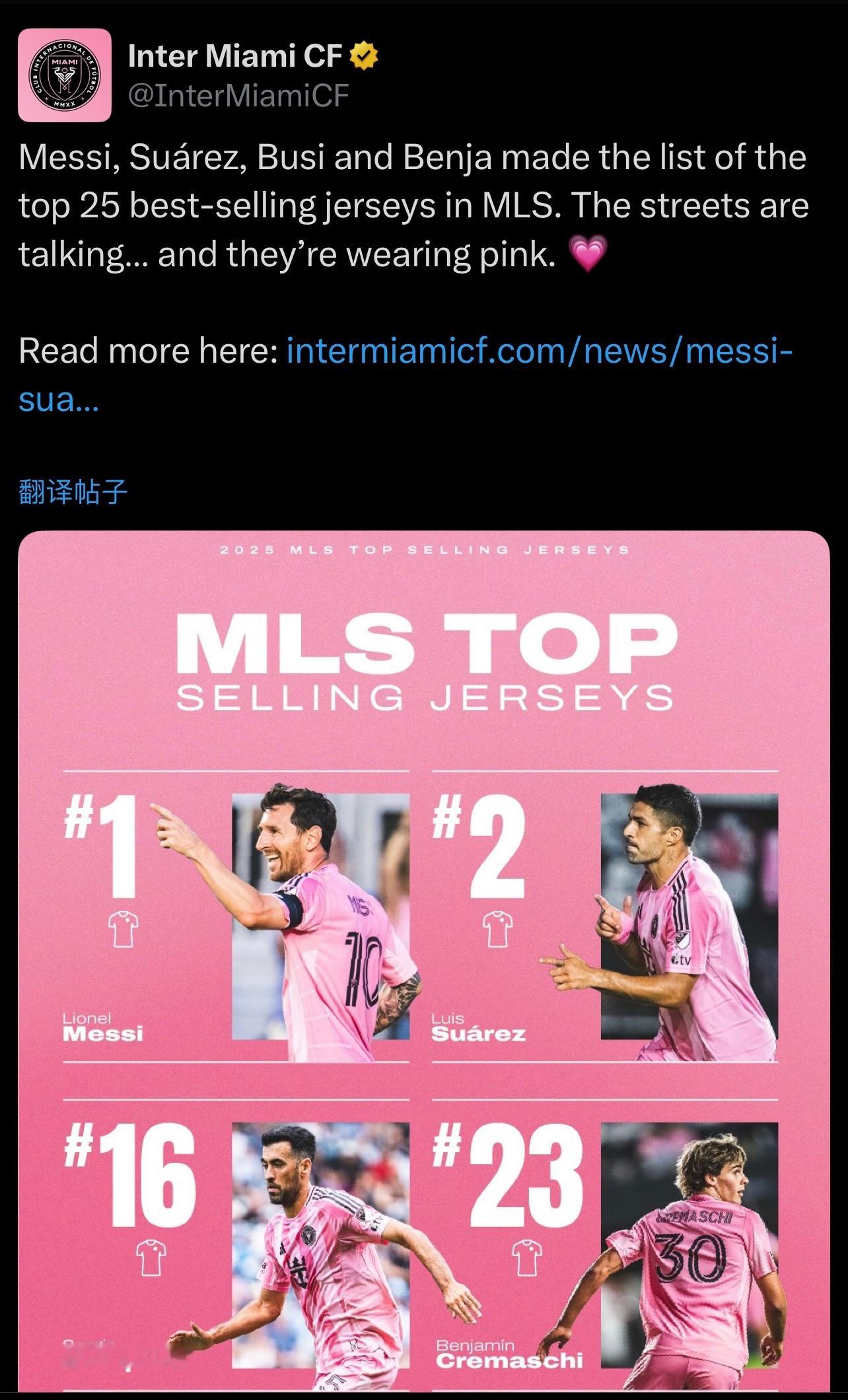 官方｜梅西、苏亚雷斯、布斯克茨和本杰明跻身美国职业足球大联盟 (MLS) 最畅销