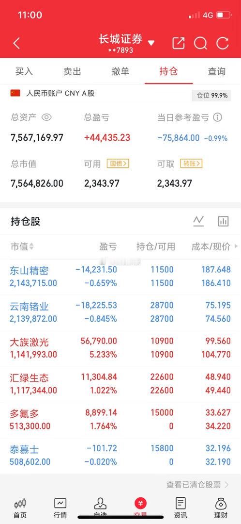 A股实盘每日记录！目标：一个月翻倍！说干就干，今天操作记录来了，评论区168安排