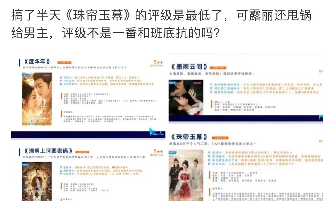 Tg招商时：双强拉扯宣发时：弱化男主们猪脸鱼目的两面三刀玩得很溜啊[发芽][发芽