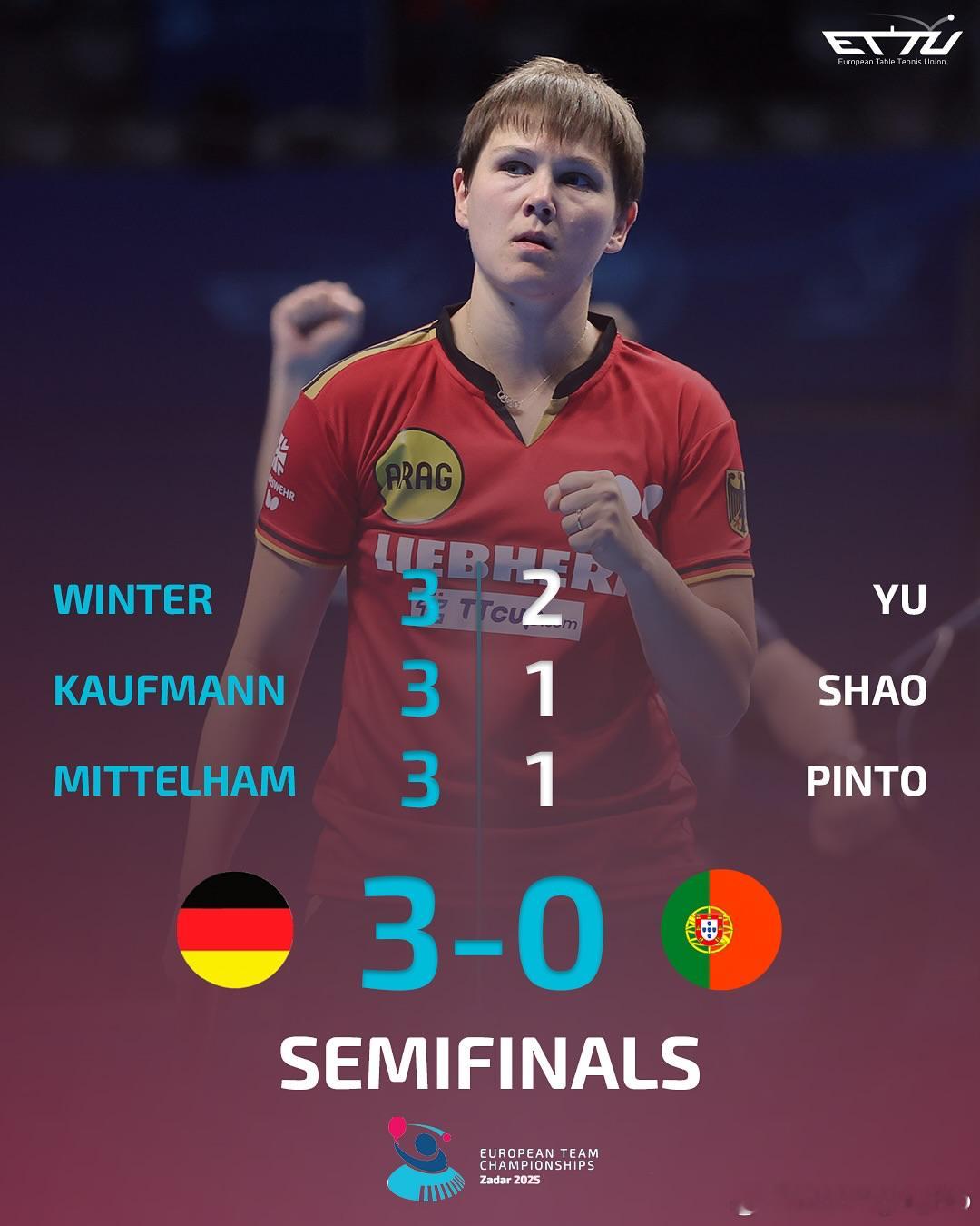 2025欧锦赛 决赛女团：🇩🇪德国🆚罗马尼亚🇷🇴男团：🇫🇷法国🆚