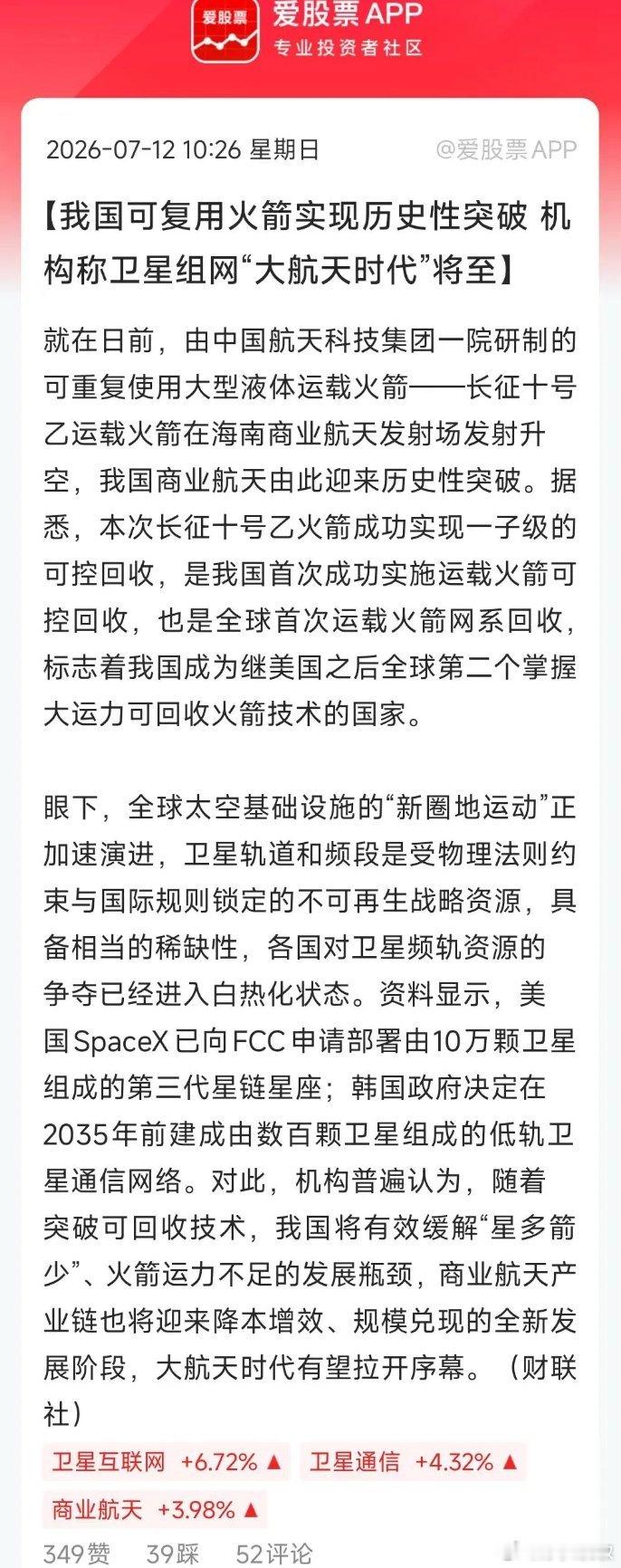 周末热度最高的是商业航天，周五长征十号乙运载火箭成功回收，这事儿继续发酵了！比如