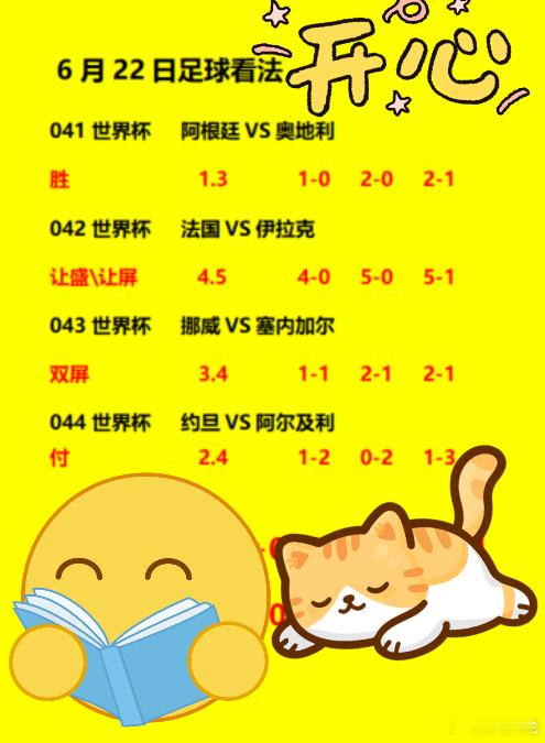 6月21日今日世界杯小组赛，累计40/31今日四场继续。淦！阿根廷能不能拿下美加