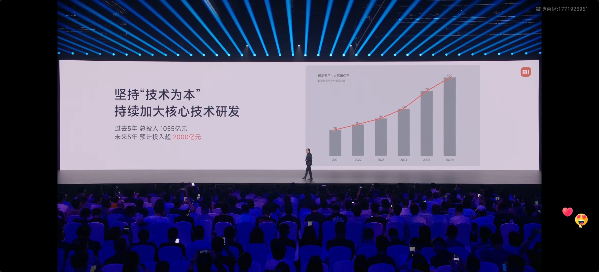 小米18Fold今晚7点发布小米发布会开始了，上次技术沟通会是芯片那边的负责人讲