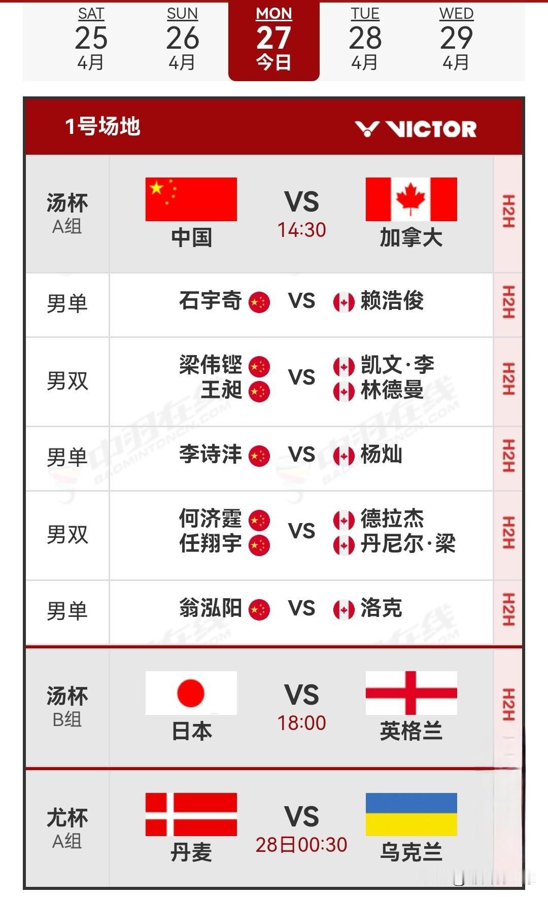 4月27日2026汤尤杯小组赛赛程安排

今日，汤尤杯小组赛继续进行，依旧分三个